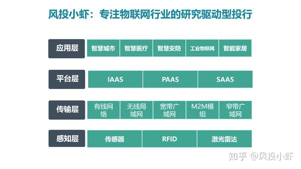 融资顾问市场分析(融资顾问的职责是什么)广州市